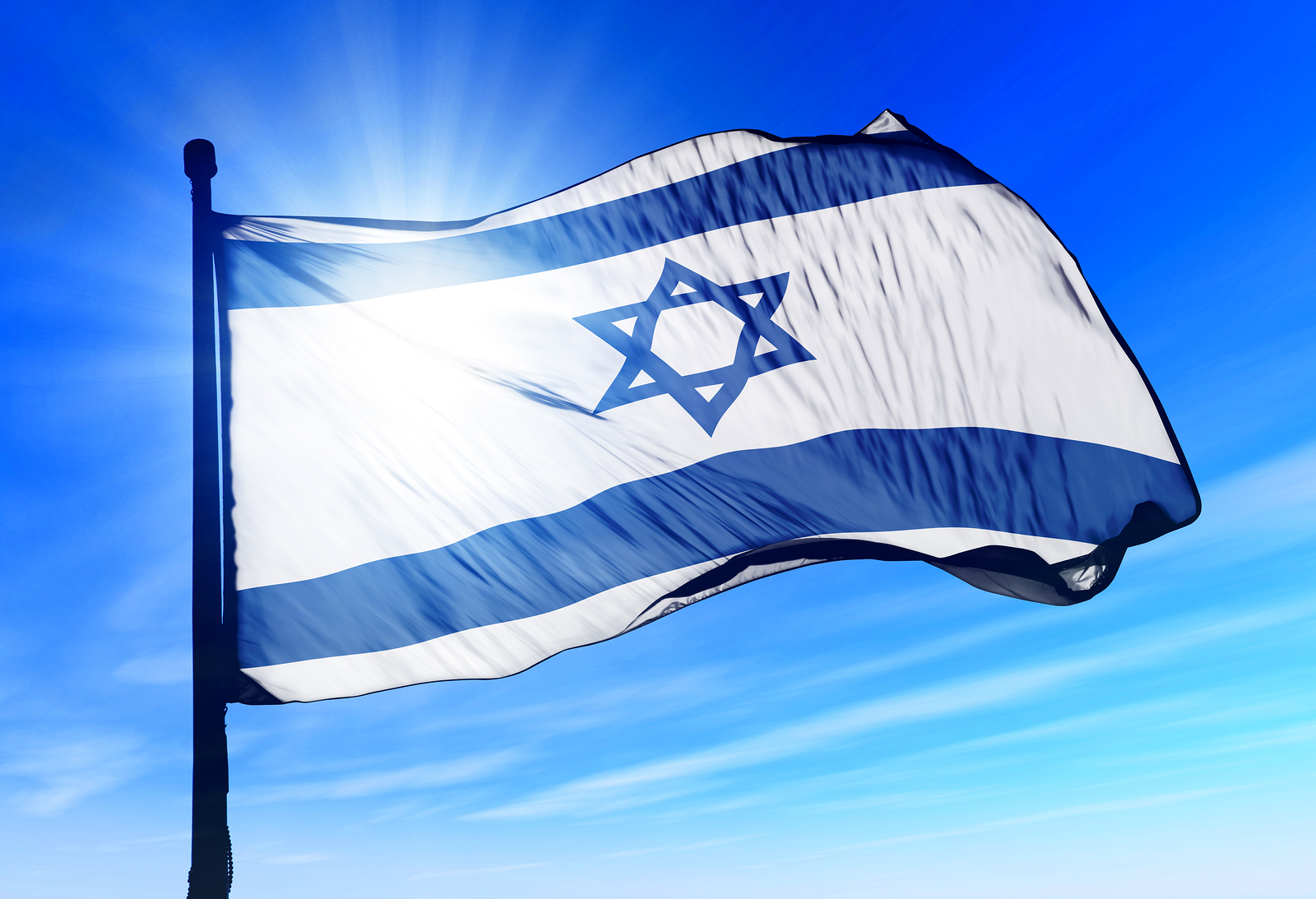 israel-s-impressive-economy-insidesources