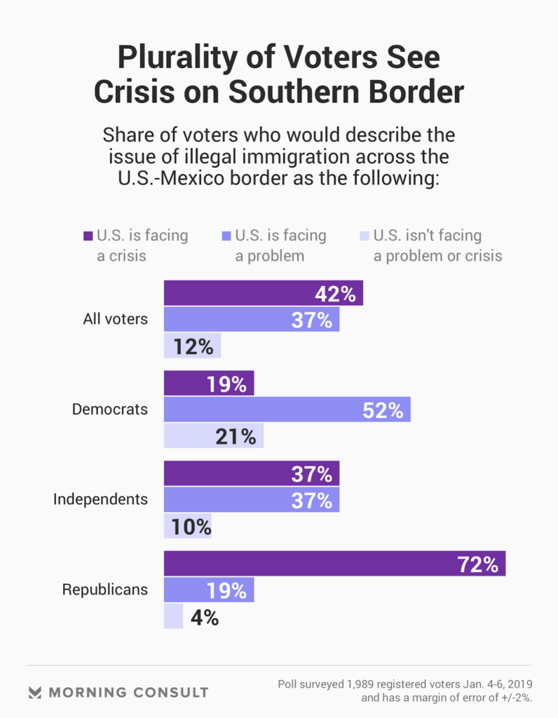 Why Is Sen. Shaheen so Silent About the Border? InsideSources